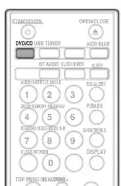 PIONEER XHM32VK - Procedure voor het afspelen van een DivX of MP3/WMA/JPEG-bestand - 1