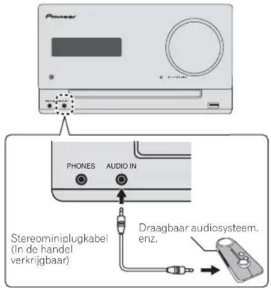 PIONEER XCM52BTK - Aansluten van extra apparatuur - 1