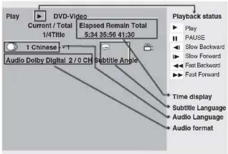 PIONEER XCM52BTK - DISPLAY - 1
