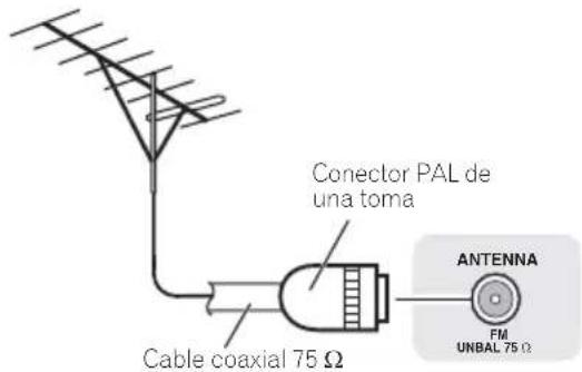 PIONEER XCM52BTK - Uso de antenas exteriores - 1