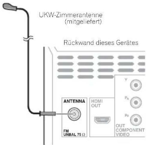 PIONEER XCM52BTK - Anschlieben der UKW-Antenne - 1