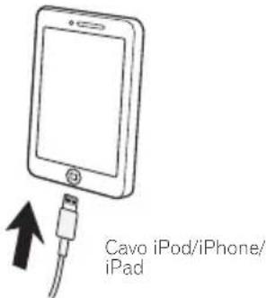 PIONEER XCM52BTK - Connette l'iPod/iPhone/iPad usando il supporto in dotazione - 1