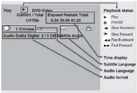 PIONEER XCM52BTK - DISPLAY - 1