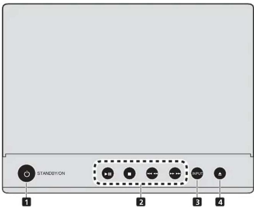PIONEER XCM52BTK - Bovenpaneel - 1
