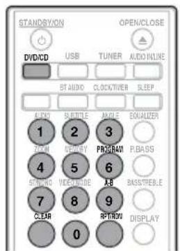 PIONEER XCM52BTK - GeavanceerdeDVD-,cdschijfweergave - 1