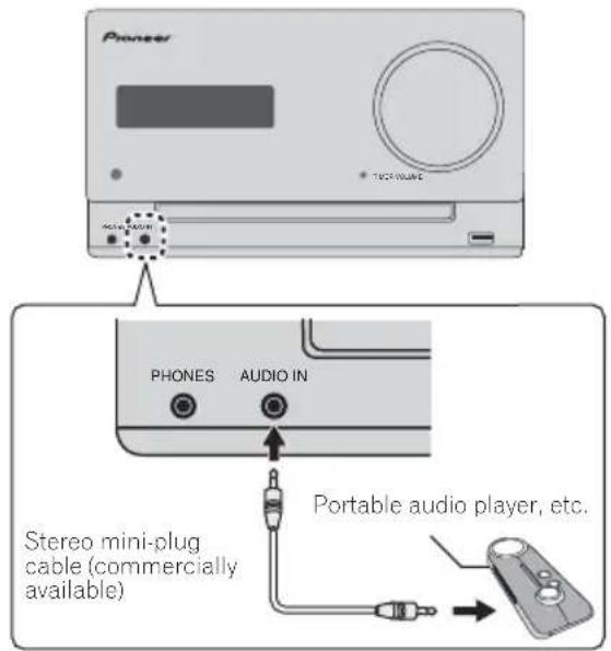 PIONEER XCM52BTK - Connecting auxiliary components - 1