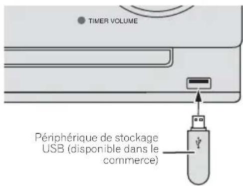 PIONEER XCM52BTK - Connectez le périphérique de stockage USB. - 1