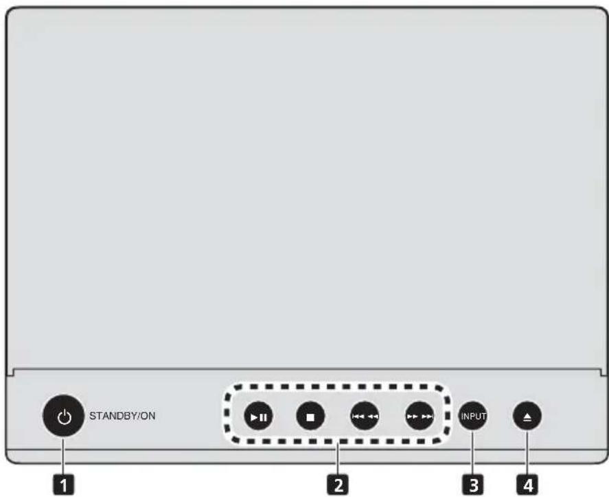 PIONEER XCM52BTK - Panel superior - 1