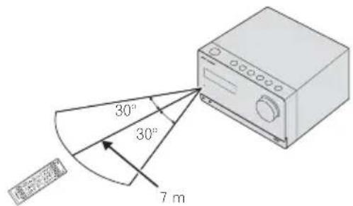PIONEER XCM52BTK - Utilisation de la télécommande - 1