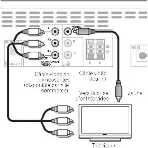 PIONEER XCM52BTK - Remarque - 1