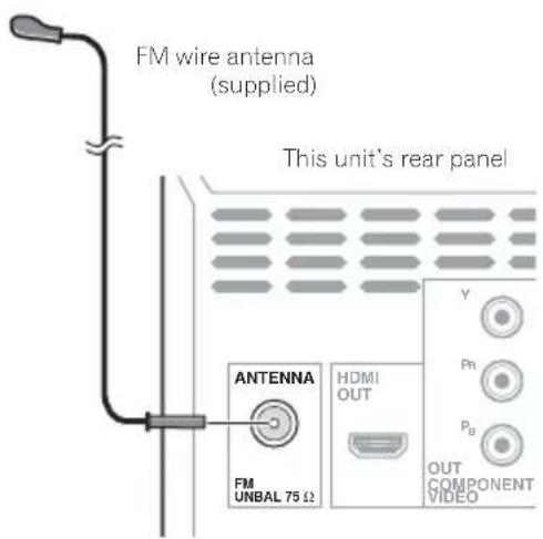 PIONEER XCM52BTK - Connecting the FM antenna - 1