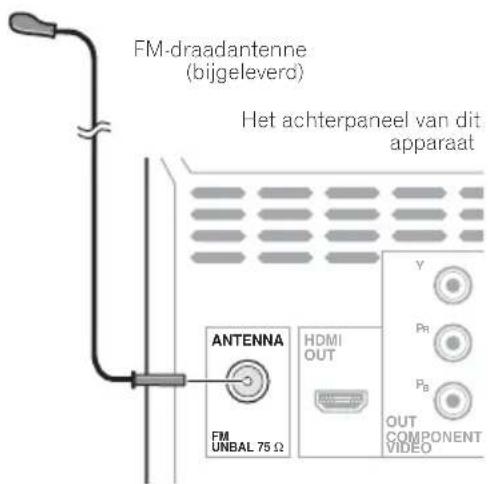 PIONEER XCM52BTK - Aansluiten van de FM-antenna - 1