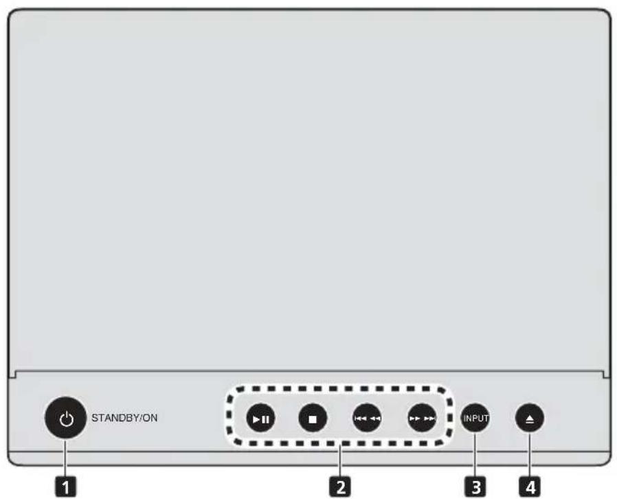 PIONEER XCM52BTK - Pannello superiore - 1