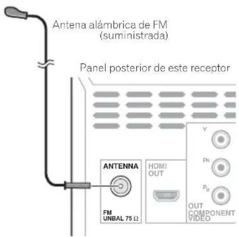 PIONEER XCM52BTK - Conexión de la antenna de FM - 1
