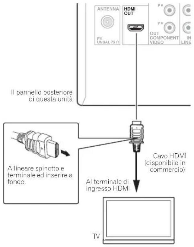 PIONEER XCM52BTK - Nota - 1