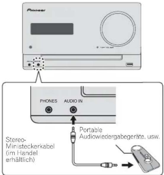 PIONEER XCM52BTK - Anschluss zusätzlicher Komponenten - 1