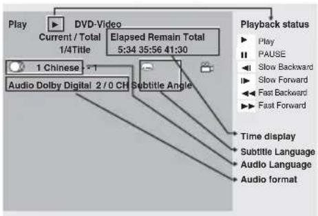 PIONEER XCM52BTK - DISPLAY - 1