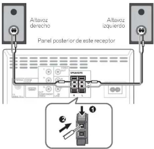 PIONEER XCM52BTK - Conexión de los altavoces - 1