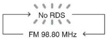 PIONEER XCM52BTK - Information provided by RDS - 2