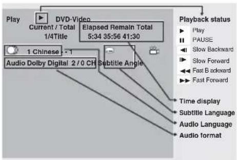PIONEER XCM52BTK - DISPLAY - 1