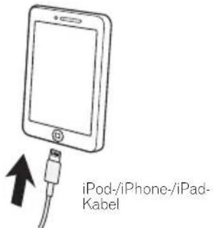 PIONEER XCM52BTK - Anschreiben des iPod/iPhone/iPad unter Verwendung des mitgelieferten Ständers - 1