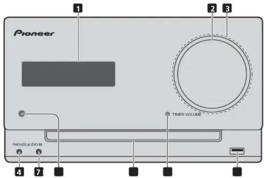 PIONEER XCM52BTK - Front panel - 1