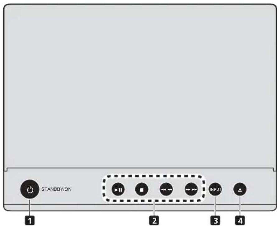 PIONEER XCM52BTK - Oberseite - 1