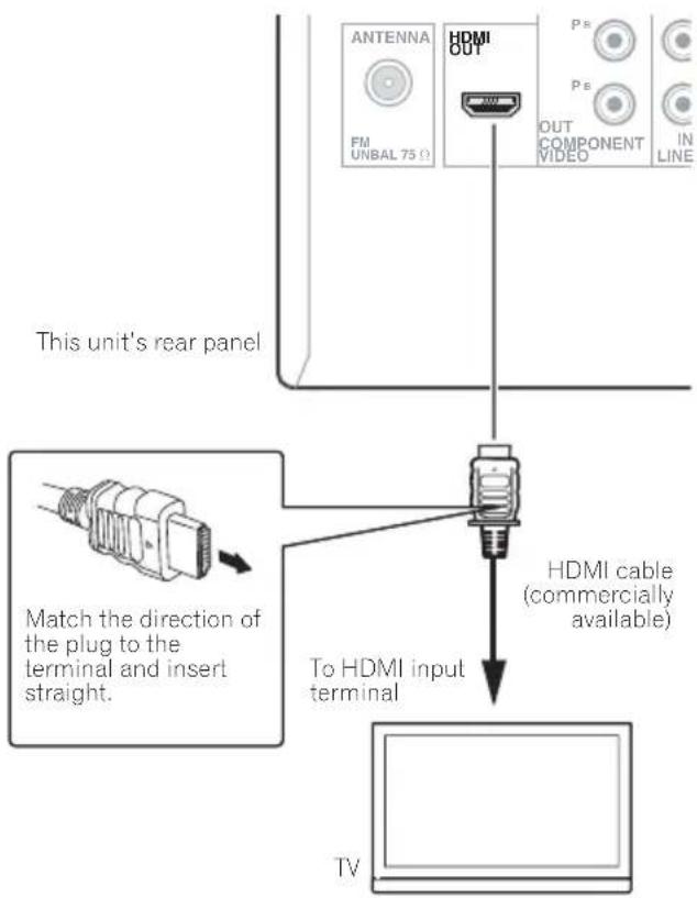 PIONEER XCM52BTK - Note - 1