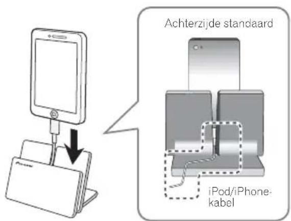PIONEER XCM52BTK - Bij gebruik van een iPod/iPhone - 1