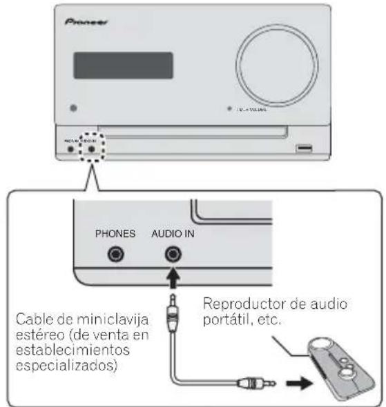 PIONEER XCM52BTK - Conexión de componentes auxiliares - 1