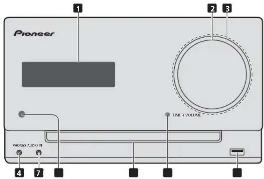 PIONEER XCM52BTK - Panneau avant - 1