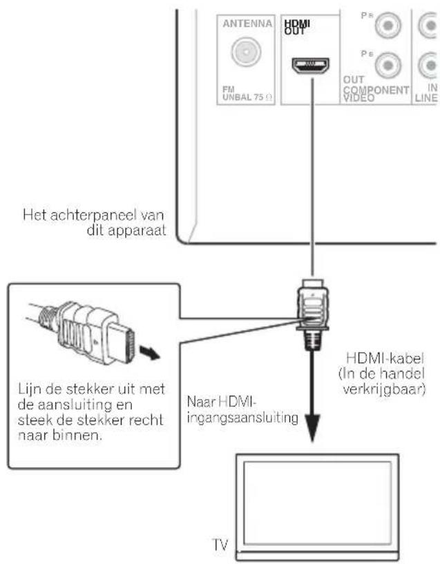 PIONEER XCM52BTK - Opmerking - 1