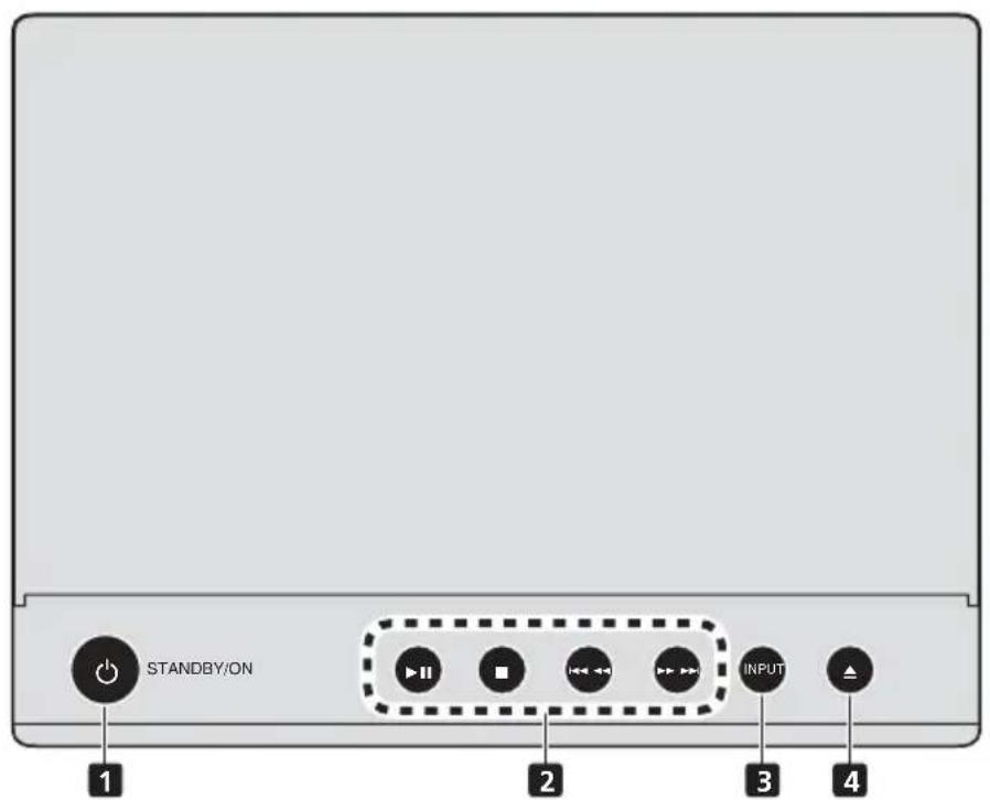 PIONEER XCM52BTK - Panneau supérieur - 1