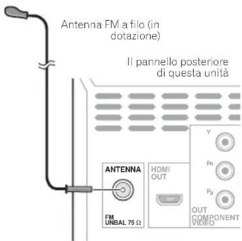 PIONEER XCM52BTK - Collegamento di un'antenna FM - 1