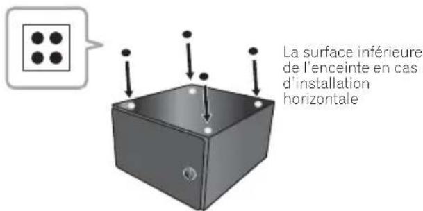 PIONEER XCM52BTK - En cas d'installation horizontale des enceintes - 1