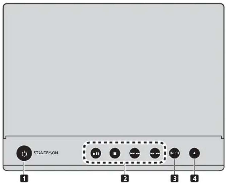 PIONEER XCM52BTK - Top panel - 1