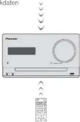 PIONEER XCM32BTK - Musikwiedergabe unter Einsatz von Bluetooth drahtloser Technologie - 2