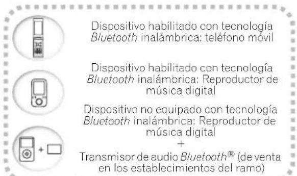 PIONEER XCM32BTK - Reproducción de música empleando la tecnología inalámbrica Bluetooth - 1