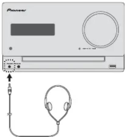 PIONEER XCM32BTK - Gebruik van hoofdtelefoons - 1