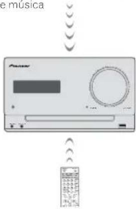 PIONEER XCM32BTK - Reproducción de música empleando la tecnología inalámbrica Bluetooth - 2
