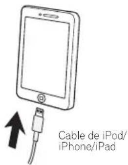 PIONEER XCM32BTK - Conexión de un iPod/iPhone/iPad utilizando el soporte facilitado - 1