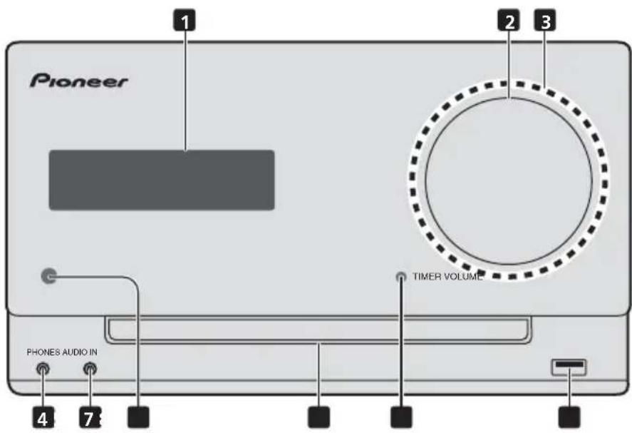 PIONEER XCM32BTK - Utilice un destornillador de estrella para hacer girar hacia la derecha los tornillos que encontrará en la parte posterior de la rejilla. - 2