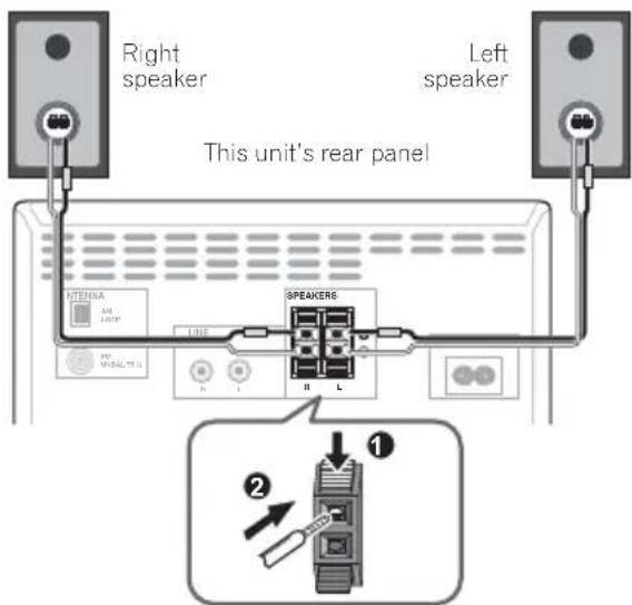 PIONEER XCM32BTK - Speaker connection - 1