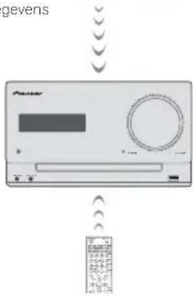 PIONEER XCM32BTK - Muziek weergeven met behulp van Bluetooth draadloze technologie - 2