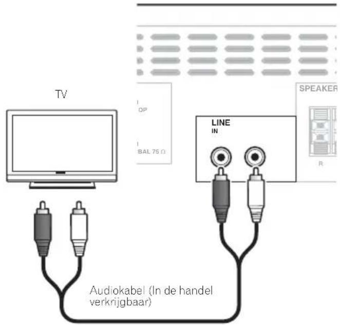PIONEER XCM32BTK - Opmerking - 1