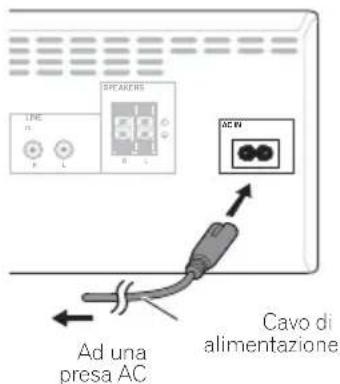 PIONEER XCM32BTK - Inserire la spina - 1