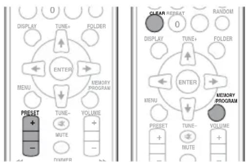 PIONEER XCM32BTK - Presintonización de emisoras - 1