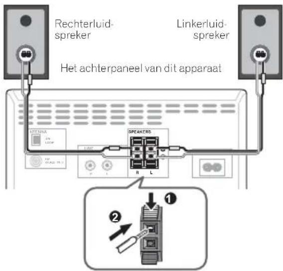 PIONEER XCM32BTK - Aansluiten van de luidsprekers - 1