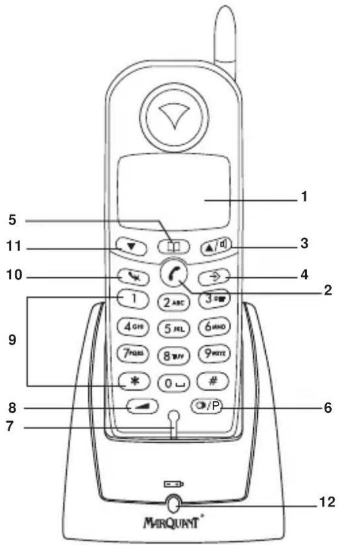Marquant MDECTH1 - T OETSEN/LED - 1