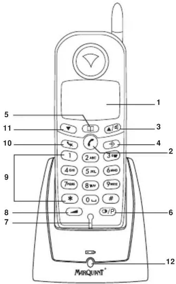 Marquant MDECTH1 - TOUCHES/DEL - 1